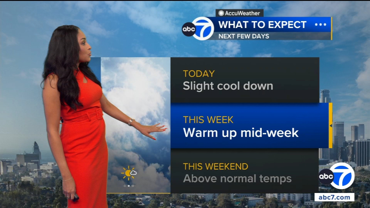 SoCal to see sunny, warm holiday weekend