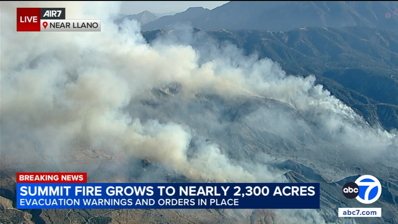 Wildfire in Antelope Valley burns nearly 2,300 acres, prompts evacuations