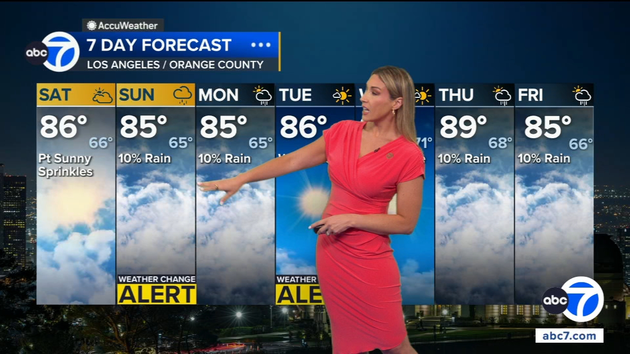 Heat advisory remains in SoCal as humidity raises rain, thunderstorm chances
