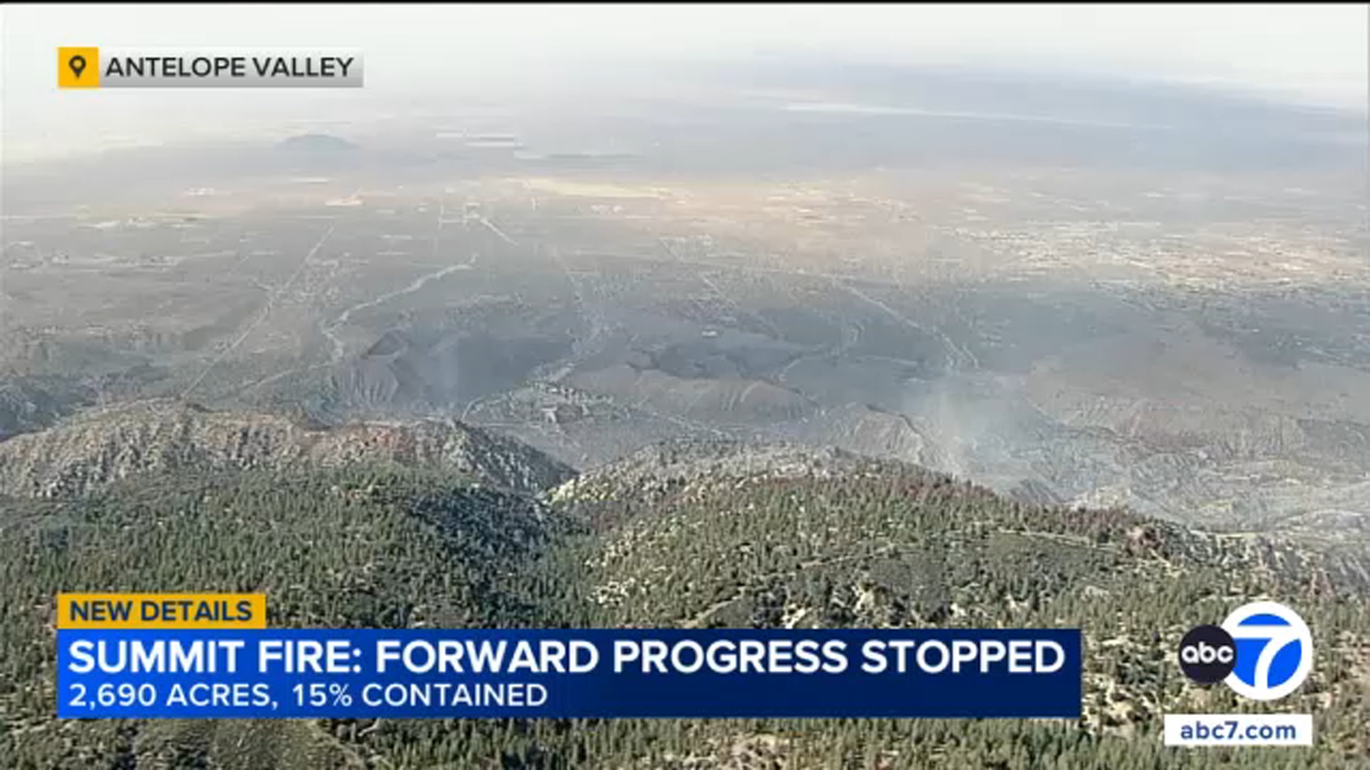 Summit Fire forward progress stopped; containment increases to 15% as crews monitor changing weather