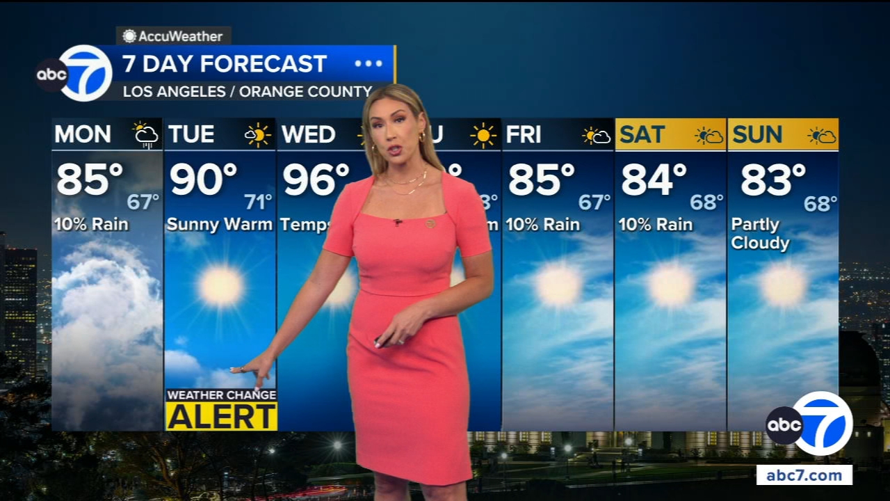 Rain, thunderstorm chances linger ahead of extreme heat across Southern California