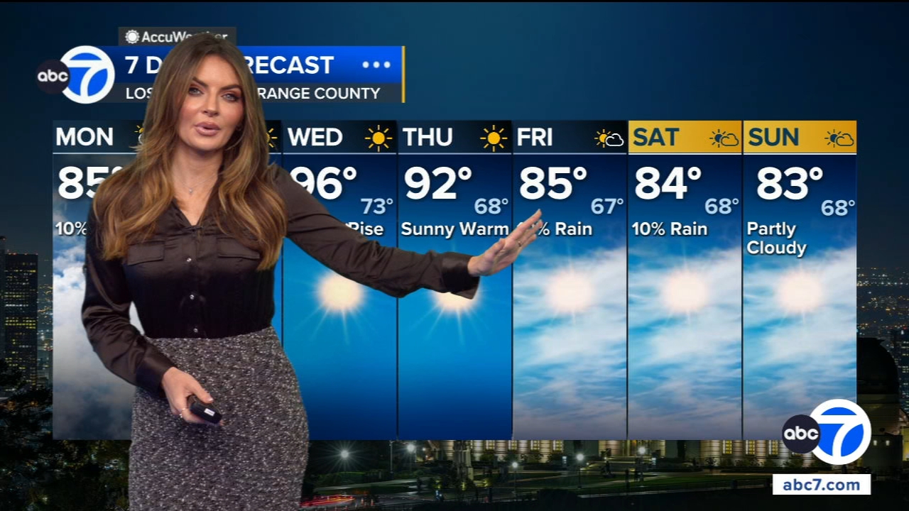Rain, thunderstorm chances linger ahead of extreme heat across Southern California