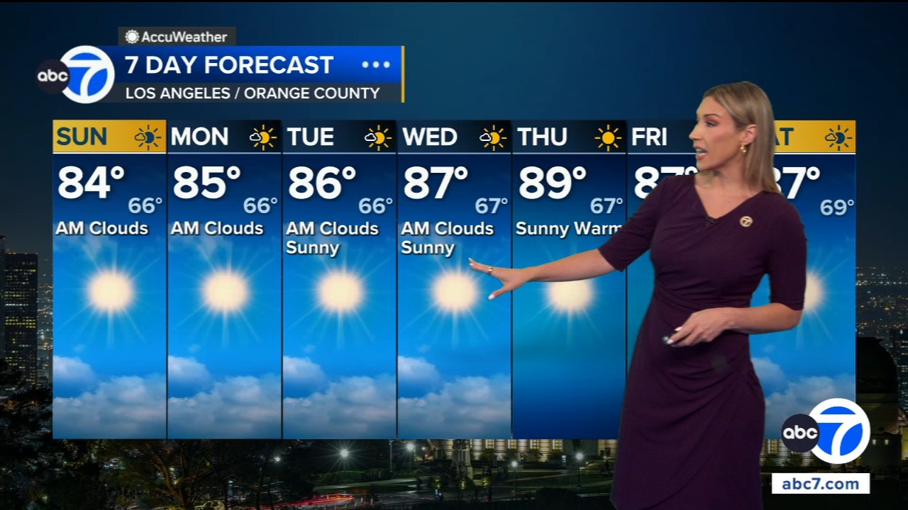 SoCal weather: High surf advisory issued as temperatures stay warm